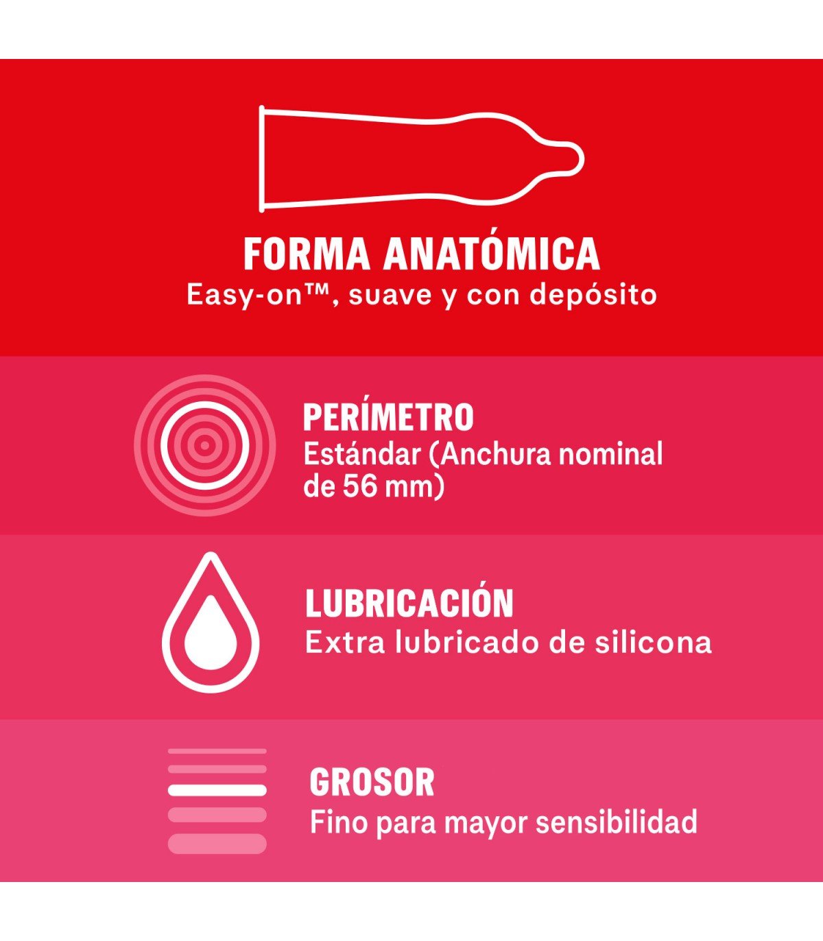 PRESERVATIVOS DUREX SENSITIVO SUAVE 3 UDS - Imagen 2