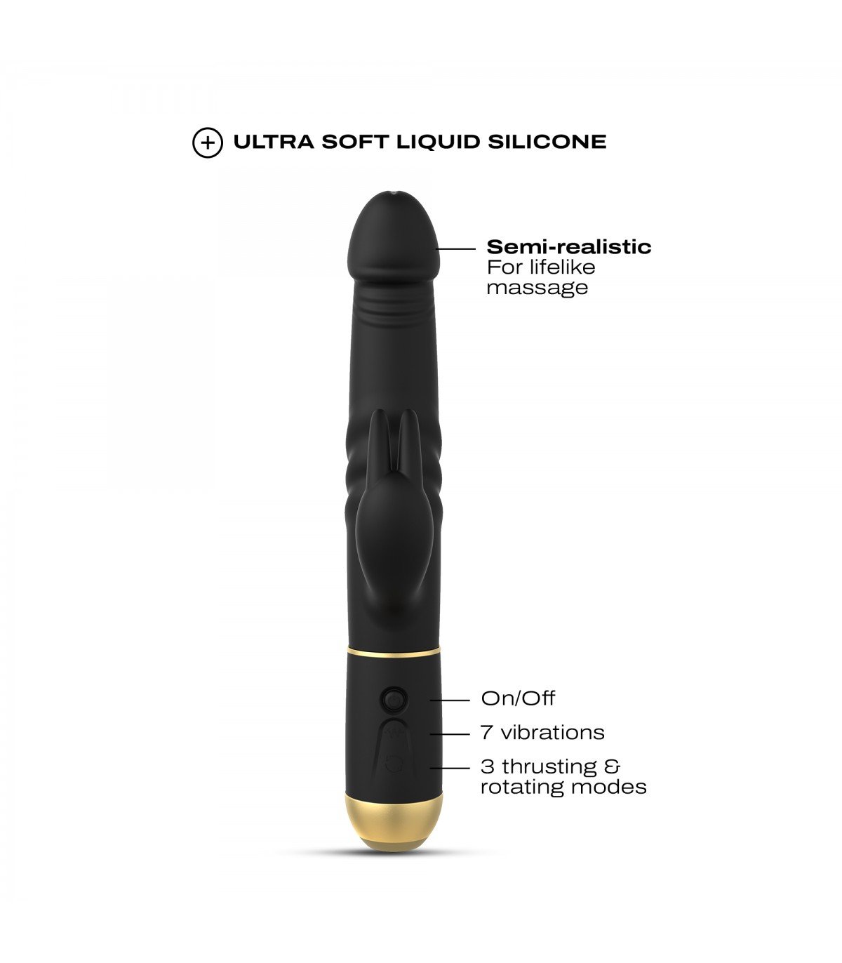 VIBRADOR SILICONA RECARGABLE FURIOUS RABBIT - Imagen 4